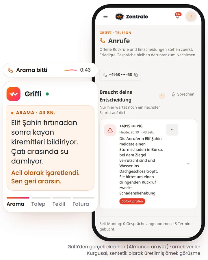 Fırtına sonrası çatı hasarı