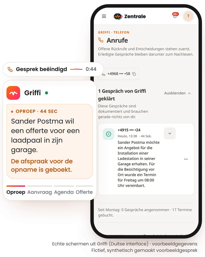 Een offerte voor een laadpaal