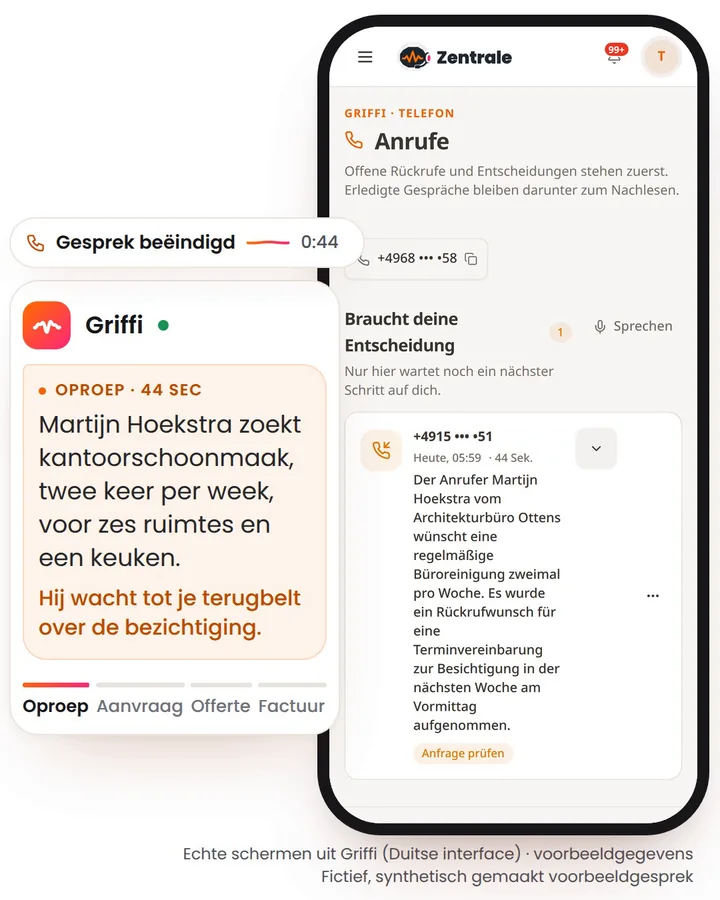 Kantoorschoonmaak