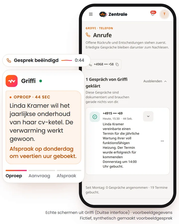 Afspraak inplannen