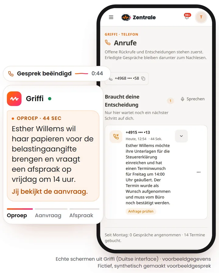 Documenten voor de belastingaangifte