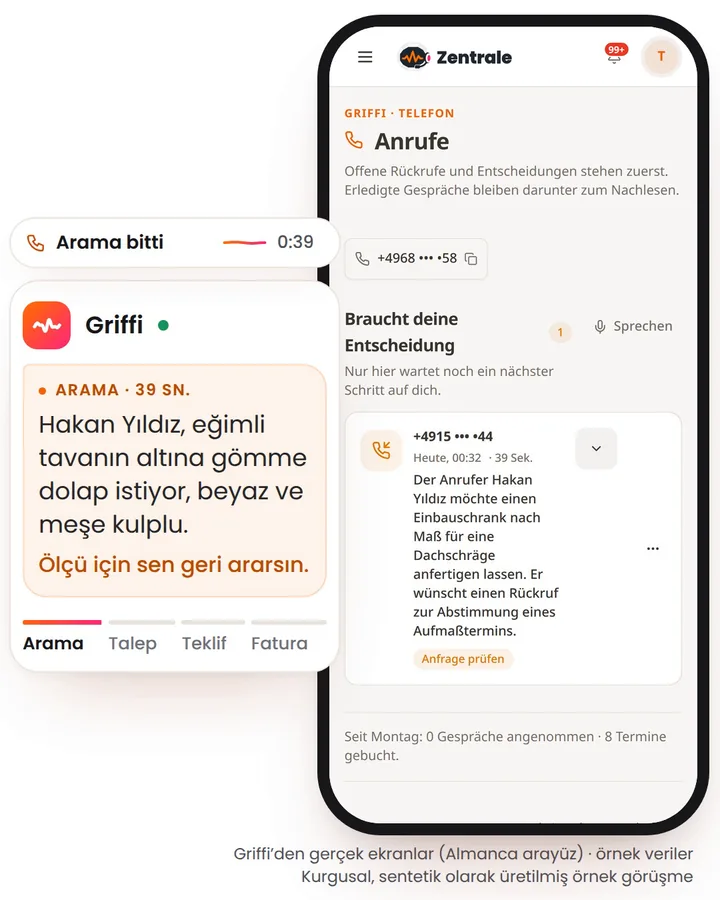 Ölçüye özel gömme dolap